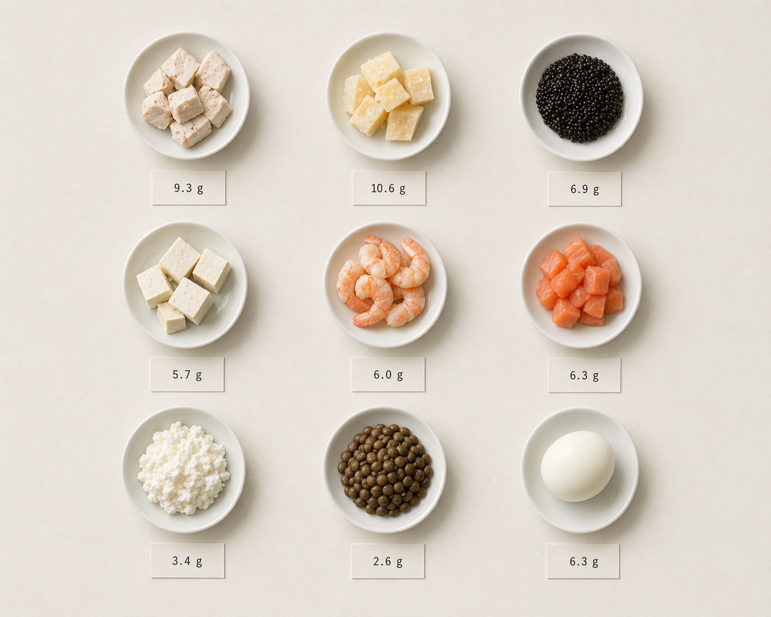 3x3 grid of small porcelain dishes each holding a weighed 30g portion of different protein sources